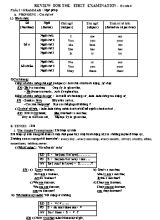 Đề cương ôn thi học kì I môn Tiếng Anh Lớp 6